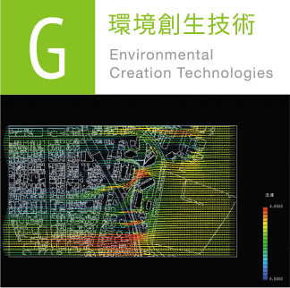 環境創生技術