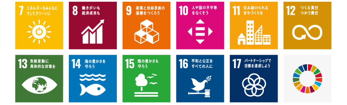 学生主体のSDGs活動　専用ページ